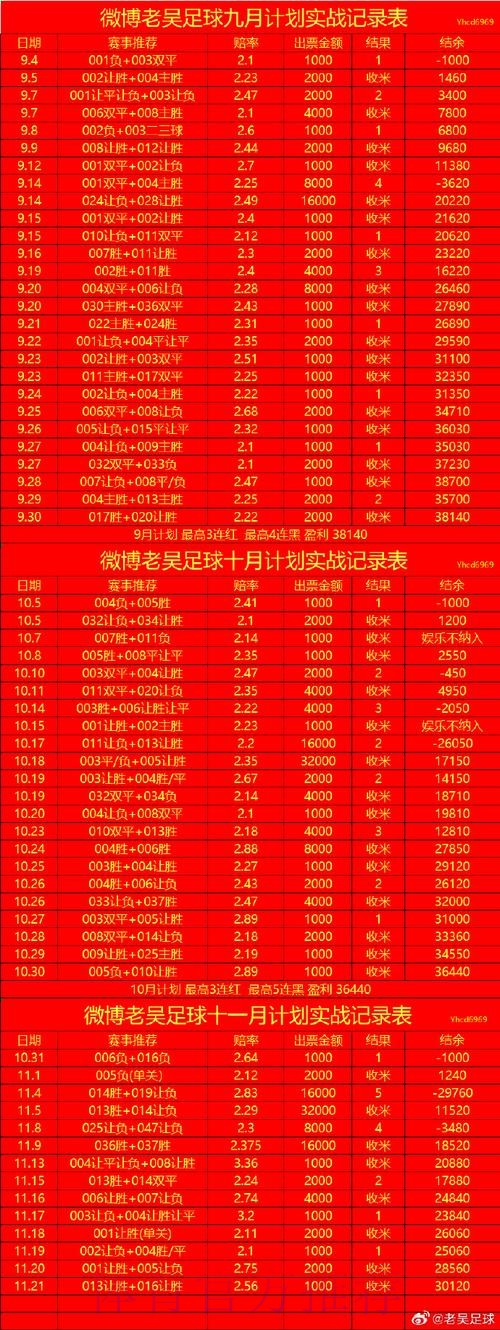 2026世界杯买球开户指南